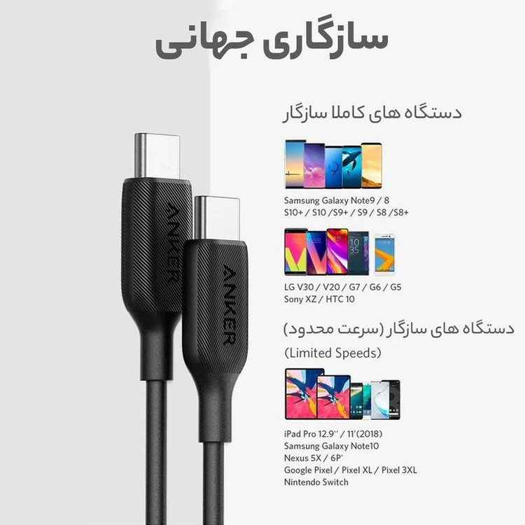 کابل شارژ فست ANKER Type-C to Type-C مدل A8752H11