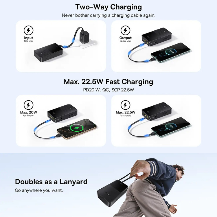 پاوربانک Baseus مدل EnerFill FC51 ظرفیت ۲۰۰۰۰ میلیآمپر ساعت با توان ۲۲.۵ وات و کابل Type-C متصل